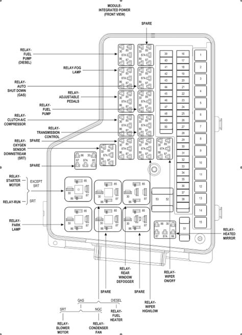 Locate bad fuse find the fuse that is tied to the bad component. 27 2005 Jeep Liberty Fuse Box Diagram - Wiring Diagram List