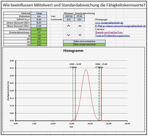 We did not find results for: Boxplot Excel Vorlage Bewundernswert Cpk Wert Berechnen ...
