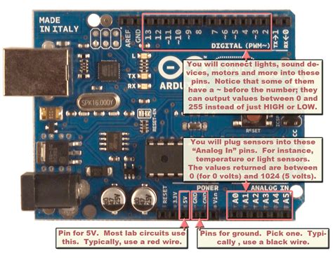 Arduino Basics Ntk