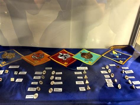 Pin On Cub Scouts Adventure Loops And Pins