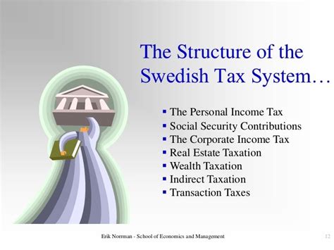 the swedish tax system