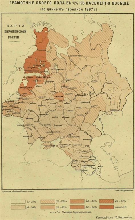 The 1st Partition Of Poland