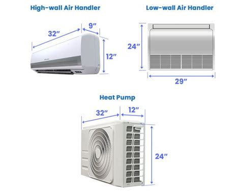 Air Conditioner Dimensions Standard Unit Sizes Designing Idea
