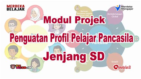 Download Modul Projek Penguatan Profil Pelajar Pancasila Jenjang SD