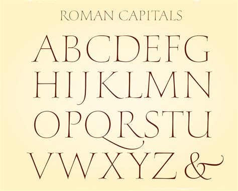 Roman Calligraphy Letters Az Ubicaciondepersonascdmxgobmx