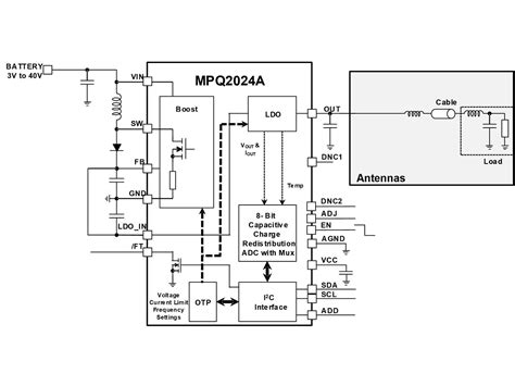 Mpq8904 Aec1 Industrial Automotive Grade 500ma Linear Regulator Mps Monolithic Power Systems