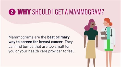 Mammograms Matter — 5 Things To Know About Mammograms Youtube