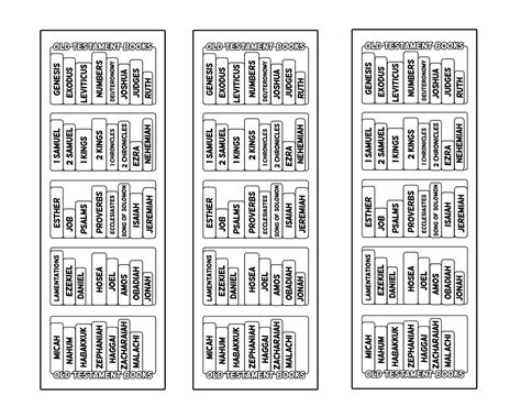Fun coloring page with info about the anatomy of the bible. Bible Bookcase Bookmarks • MinistryArk | New testament ...
