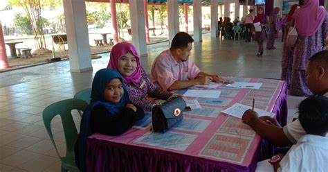 Ibu bapa yang ingin daftarkan anak ke prasekolah. SEKOLAH KEBANGSAAN BOHOR: PENDAFTARAN MURID TAHUN 1 ...