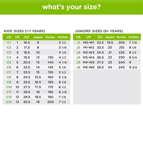 Sale Crocs Childrens Size Chart In Stock