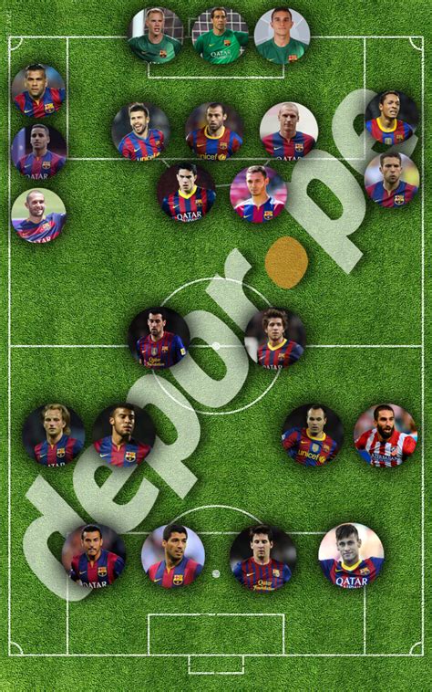 El francés es una de las figuras del psg, junto con neymar y cavani. Barcelona: esta sería la plantilla oficial del equipo 2015 ...