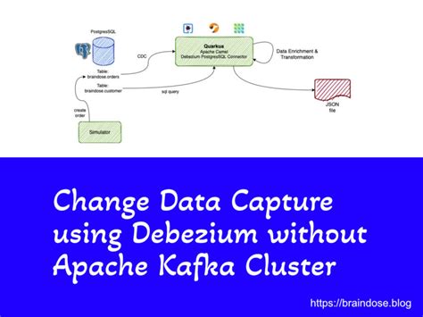 Debezium Change Data Capture Without Apache Kafka Cluster Braindose