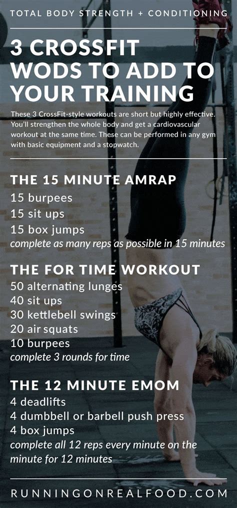 CrossFit Style Workouts For Total Body Strength And Conditioning You Can Do These In A Any