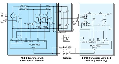Switching Mode Power Supply Smps Design Electronics For You