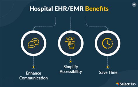 Best Hospital Emr Systems Comparison And Reviews 2022