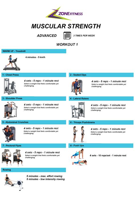 Strength Training Workouts Tribuntech