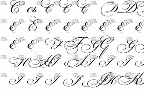 Bickham script pro font 2.88/5. Bickham Script Pro Windows font - free for Personal