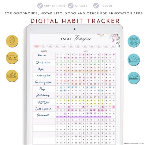 Digital Habit Tracker Goodnotes Template Digital Planner For Etsy