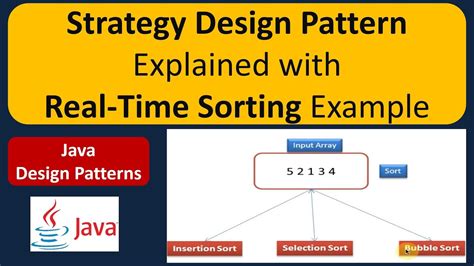 Strategy Design Pattern Real Time Example Sorting Youtube