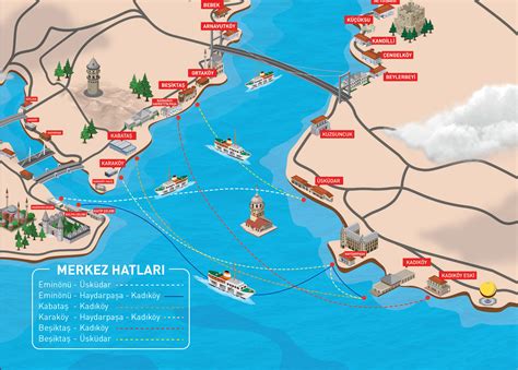Istanbul is a popular province in turkey. Map of Istanbul ferry: stations & lines