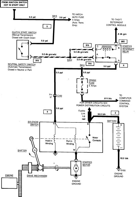 1984 Corvette Fuse Box Location Diagram And Troubleshooting Justanswer