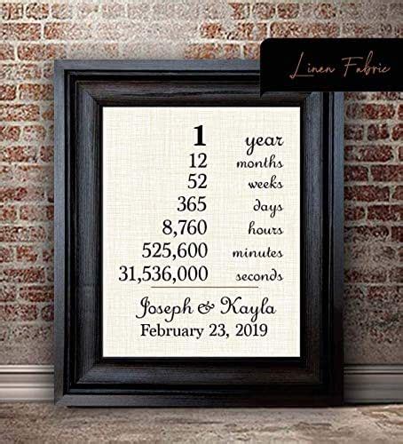 Check spelling or type a new query. Amazon.com: First Year Anniversary for Wife, New Wife Gift ...