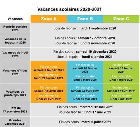 Le Calendrier Des Vacances Scolaires 20202021