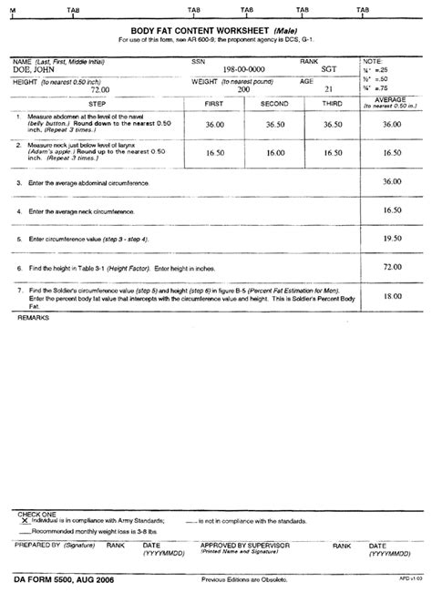 Appendix B Standard Methods For Determining Body Fat Using Body Circumferences Height And Weight