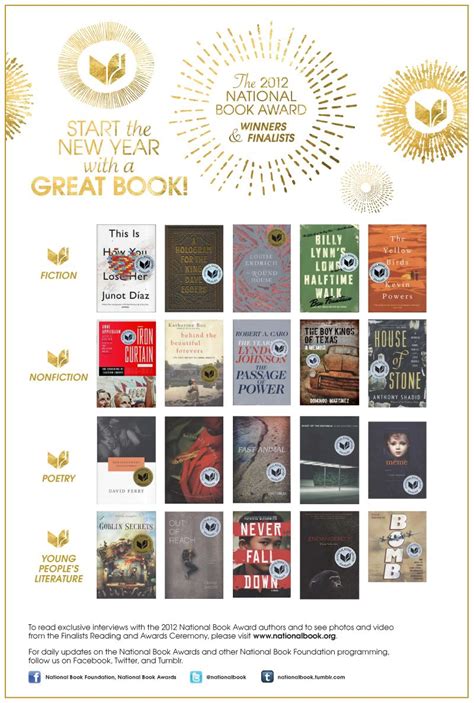 2012 National Book Award Winners And Finalist Nationalbook