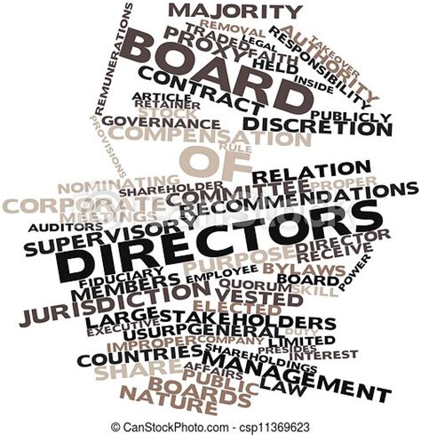Clip Art Of Board Of Directors Abstract Word Cloud For Board Of