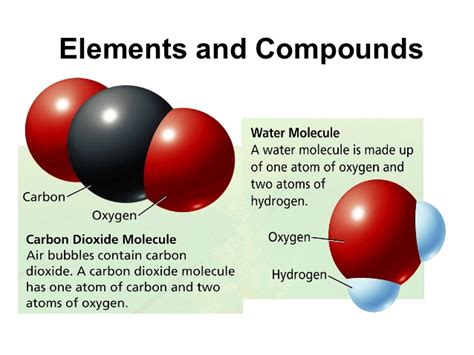 As for flats in blocks of flats, people in britain prefer renting to buying them. Chemical compounds