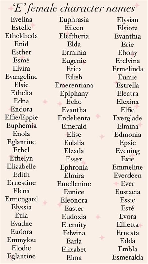 Girl Names Beginning In E Girl Character Names Fantasy Character