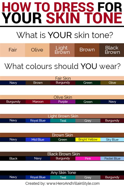 Colors For Dark Skin Skin Color Hair Color For Tan Skin Tone Skin