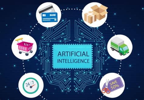 Artificial Intelligence Impacts On Next Gen Digital Commerce