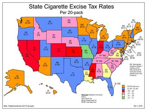 Nato Releases Updated Tobacco Tax Maps Cstore Decisions