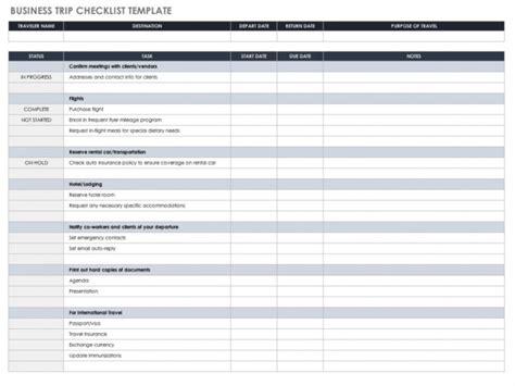Free Task And Checklist Templates Smartsheet Checklist With Boxes