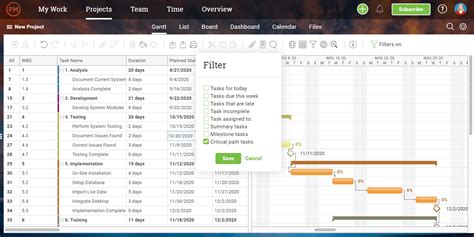 Free Gantt Chart Maker Sbloglew