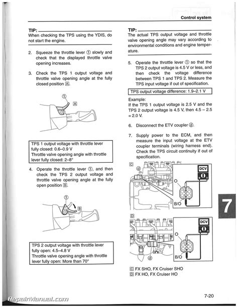 It contains guidelines and diagrams for different varieties of wiring methods and other items like lights. 2012-2014 Yamaha FX Cruiser HO/SHO FX HO/SHO Personal Watercraft Service Manu... | eBay