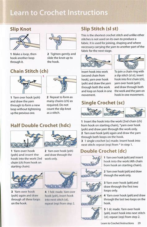 Basic Crochet Stitches Printable 6 Basic Crochet Stitches For Beginners