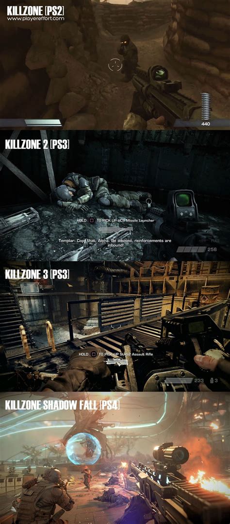 Killzone Series Graphics Comparison Gaming