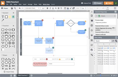 Flowchart Software Create A Free Diagram Lucidchart Gambaran