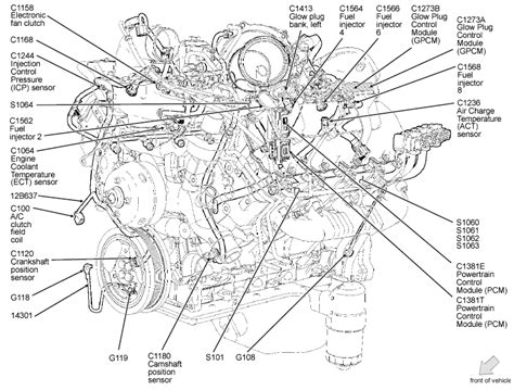 Therefore, we suggest to use the layout engine in advance for. Heres some Diagrams for people with 5.4l's - Ford Truck ...