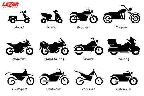 The 9 Different Types Of Motorcycles With Pictures