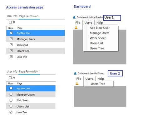 User Management And Dynamic Menustrip With Access Privilege In Winform