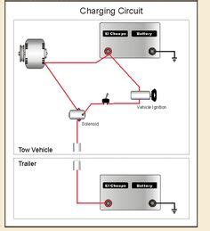 On my boat trailer to run my winch can i charge this batt. 12V/ 240V Camper Wiring Diagram | Campers | Pinterest | Rv, Bus conversion and Van dwelling