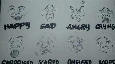 Editorial Cartooning Facial Expressionsemotions Youtube