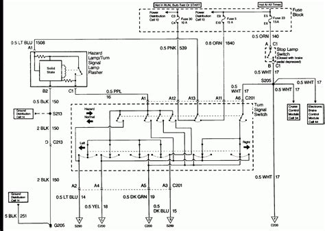 Https://wstravely.com/wiring Diagram/95 Silverado Brake Light Switch Wiring Diagram