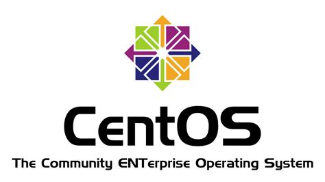 Additional Repositories for CentOS Linux - SysTutorials
