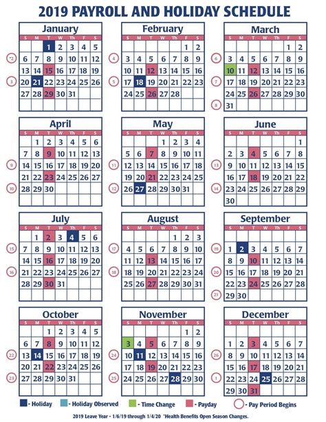 Opm Federal Pay Period Payroll Calendar 2020 Template Calendar Design