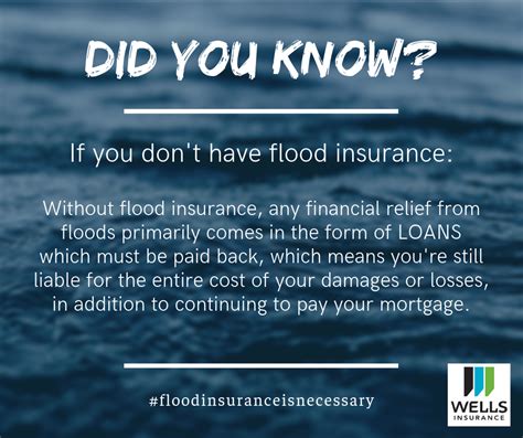 If You Dont Have Flood Ins Wells Insurance